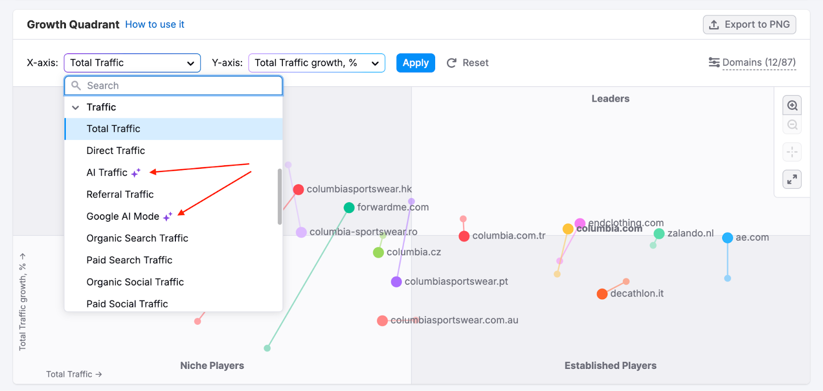 Market Overview image 6
