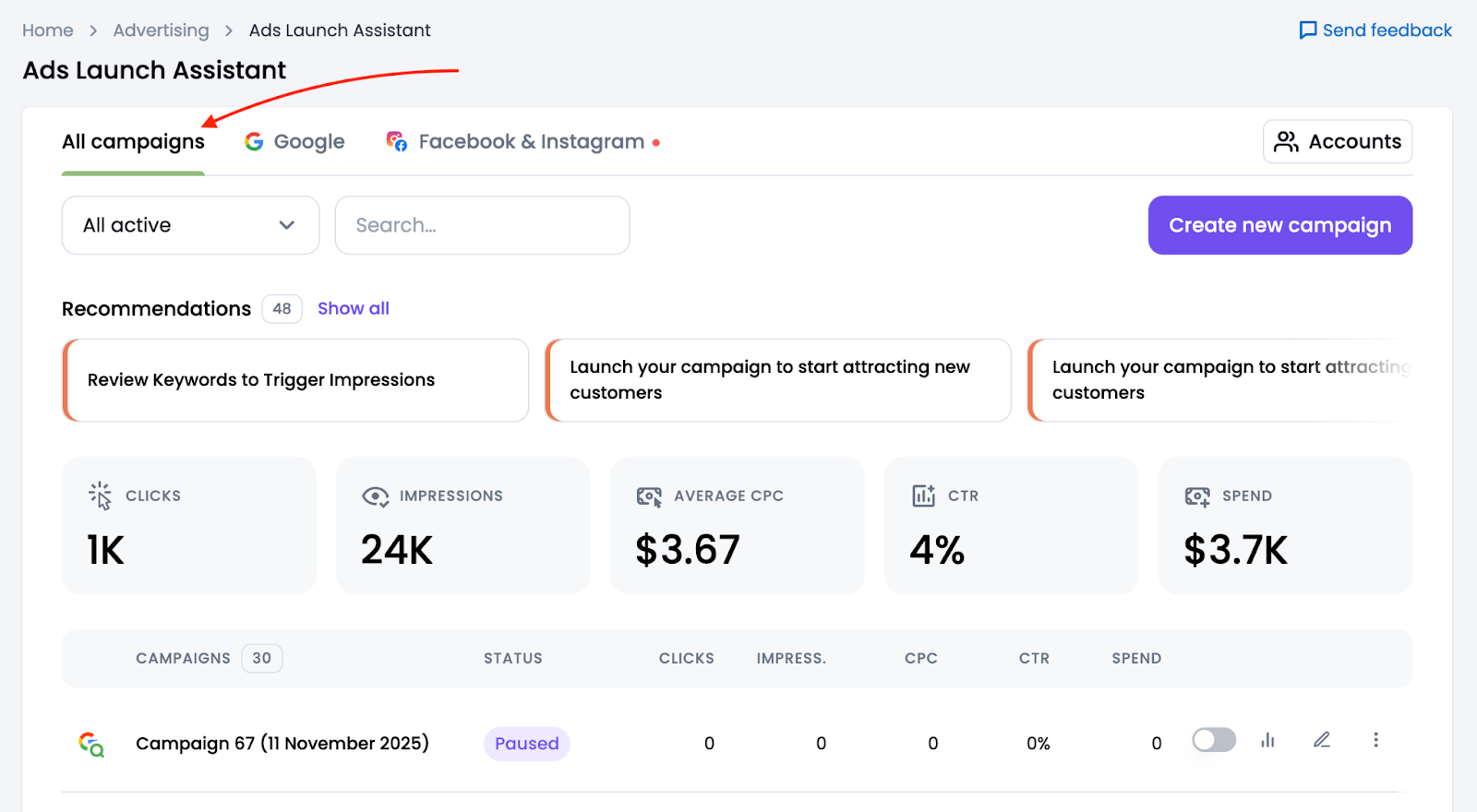 Combined channel performance report showing cross-platform metrics.