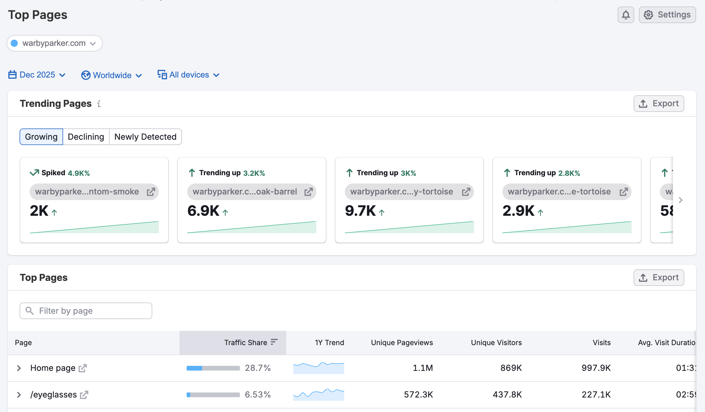 Getting Started with Semrush Traffic & Market image 14