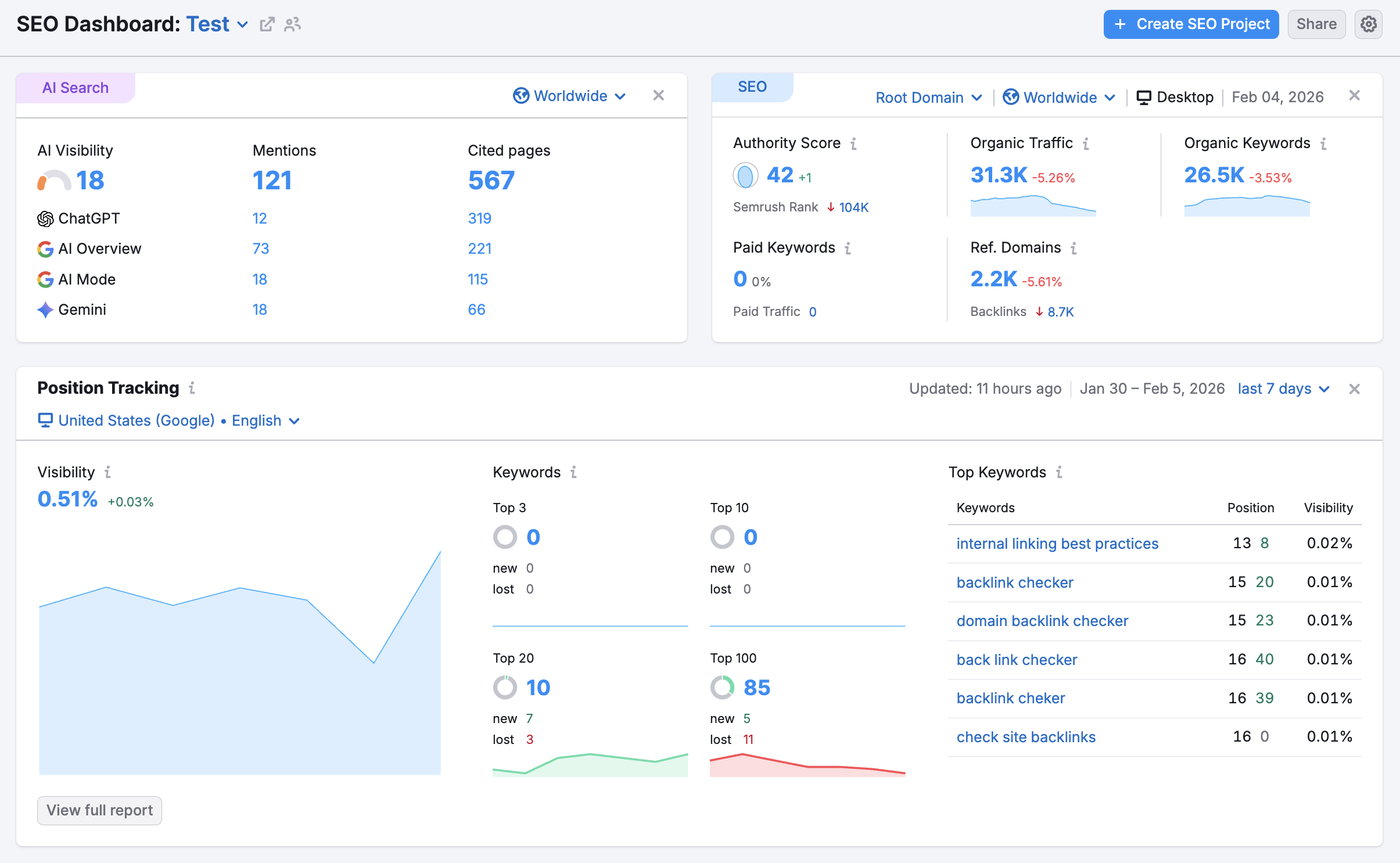 SEO Dashboard image 1