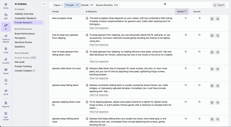 Prompt Research Report image 8