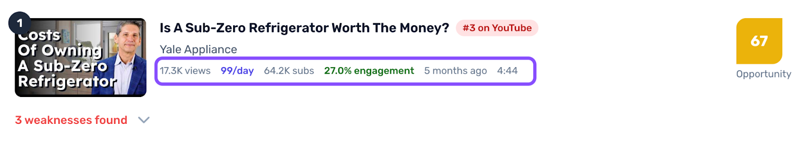 YouTube Gap Analyzer image 4